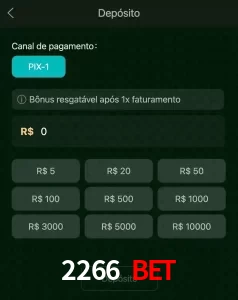 deposits 2266 BET